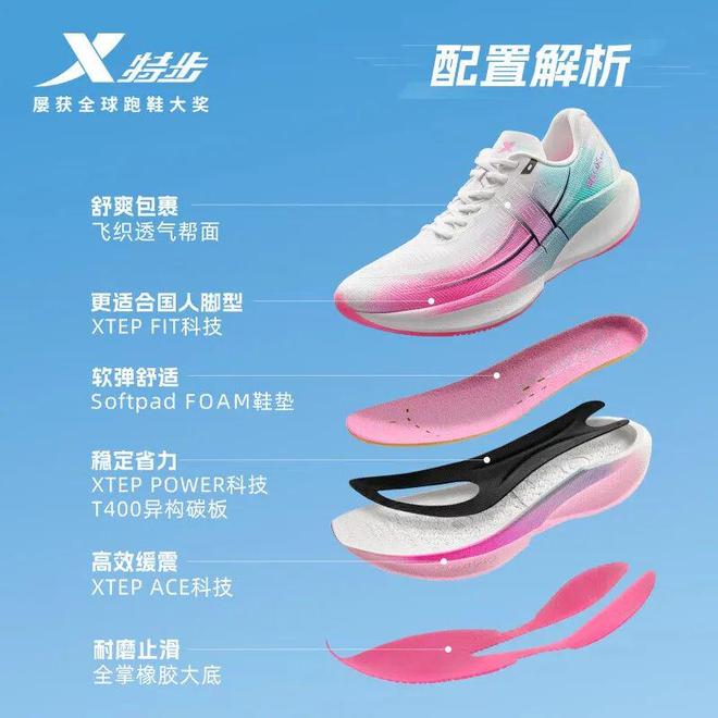 板跑鞋之选：特步360X 20！369元！马拉松跑者的高性价比碳(图4)